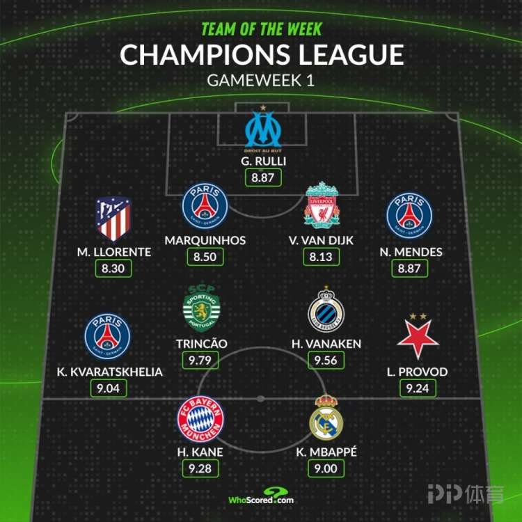 罗伯逊零封,对手,三纪录新突,足球即时比分,实况比分,沙发比分,赛果,sofa,score