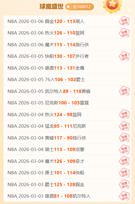 赛季欧冠小,组赛首轮最,佳球员候选,足球即时比分,实况比分,沙发比分,赛果,sofa,score