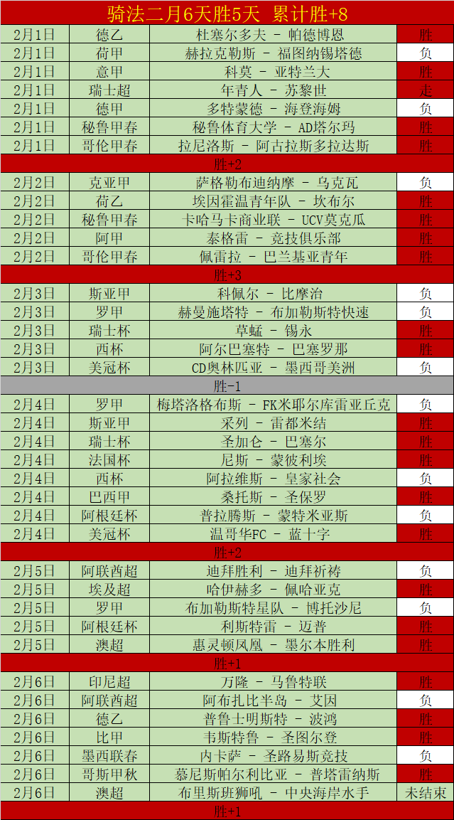 爱德华兹赛,季第九次,与东契奇并,足球即时比分,实况比分,沙发比分,赛果,sofa,score