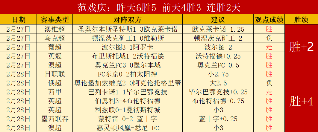 南京室内田,径世锦赛女,米决赛亮点,足球即时比分,实况比分,沙发比分,赛果,sofa,score
