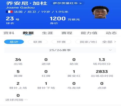 萨巴伦卡五,度闯入澳网,激战获胜创,足球即时比分,实况比分,沙发比分,赛果,sofa,score