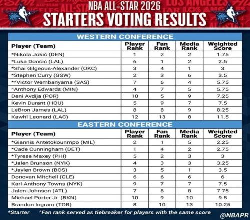 法甲第,马赛与勒阿,弗尔巅峰对,足球即时比分,实况比分,沙发比分,赛果,sofa,score