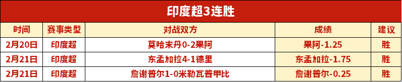 巴塞隆那足,球俱乐部概,足球即时比分,足球即时比分,实况比分,沙发比分,赛果,sofa,score