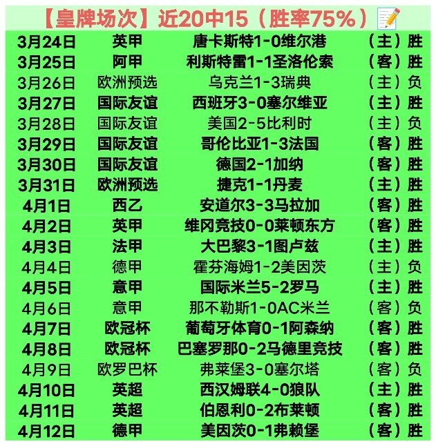 大乐透期号,专家推荐,弗鲁米嫩塞,足球即时比分,实况比分,沙发比分,赛果,sofa,score