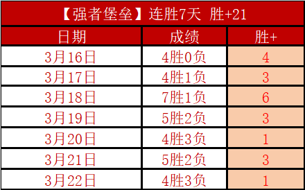 默特萨克谈,亚洲球员留,洋时机,足球即时比分,实况比分,沙发比分,赛果,sofa,score