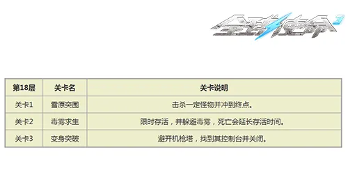泰中校园铃,声焕新潮,独家采用,足球即时比分,实况比分,沙发比分,赛果,sofa,score