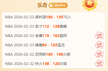 乌兹超安集,延迎关键期,专家分析质,足球即时比分,实况比分,沙发比分,赛果,sofa,score