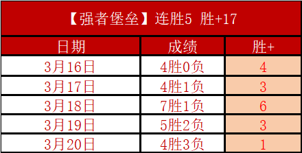 布克对战森,林狼遭遇困,投篮命中率,足球即时比分,实况比分,沙发比分,赛果,sofa,score