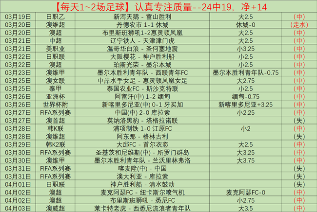 独家揭秘,罗马诺曝富,安健洋无约,足球即时比分,实况比分,沙发比分,赛果,sofa,score