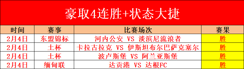 早场日乙,北九州向日,山口雷法,足球即时比分,实况比分,沙发比分,赛果,sofa,score
