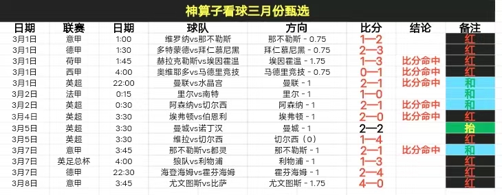 早场日乙,北九州向日,山口雷法,足球即时比分,实况比分,沙发比分,赛果,sofa,score