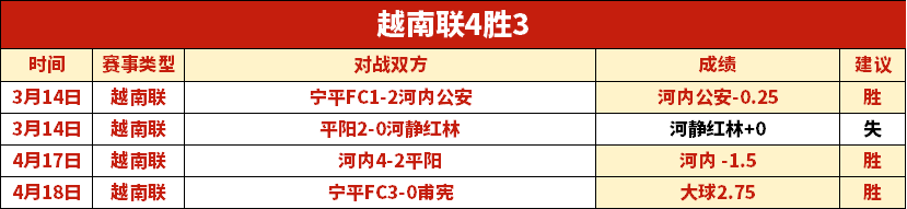 周一,常规赛,掘金对阵雷,足球即时比分,实况比分,沙发比分,赛果,sofa,score