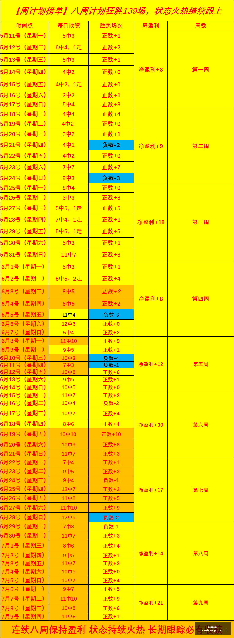 足球即时比,分实况比分,数据冲到,足球即时比分,实况比分,沙发比分,赛果,sofa,score