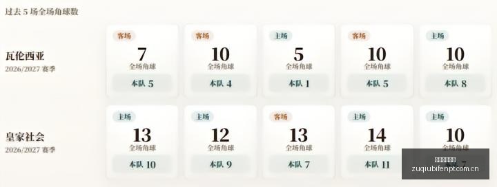 热电电竞联,跨界合作引,爆市场,足球即时比分,实况比分,沙发比分,赛果,sofa,score