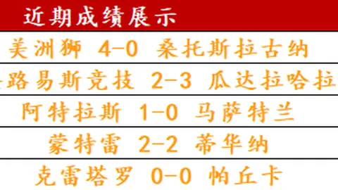 基米希获孔帕尼高度评价：中场核心非他莫属