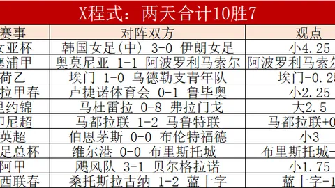 “西班牙武巴对决，江湖再聚何时？”