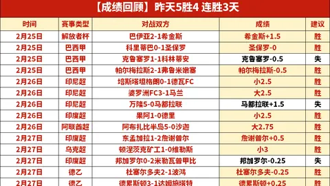 土超球队连败 土杯佳绩后伤病影响表现