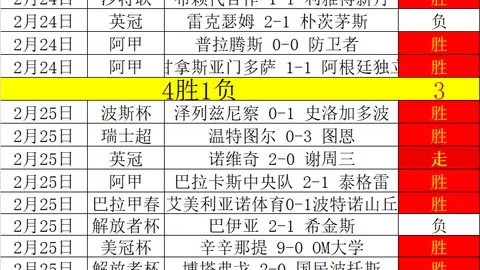 排列五202655期专家胆码质合分析推荐
