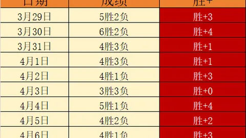 以色列超方向分析：11胜9期专家质合推荐详析