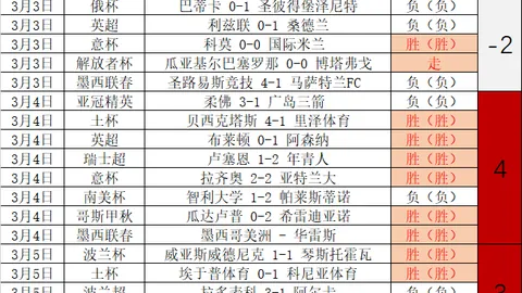 早场日乙，北九州向日葵VS山口雷法