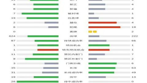 大乐透期号专家质合分析推荐：文班统治力持续展望