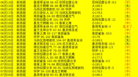足球即时比分实况比分数据冲到123234引发关注